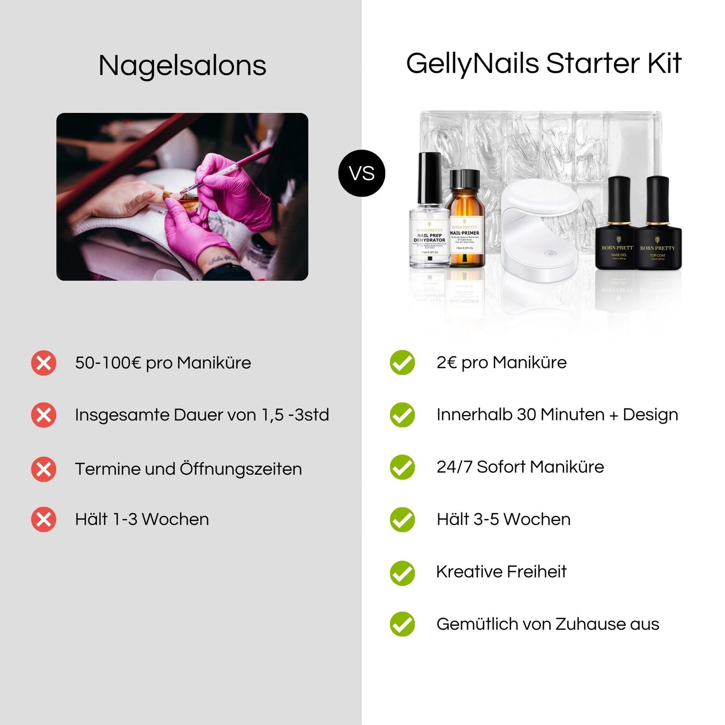 GellyNails Starter Kit